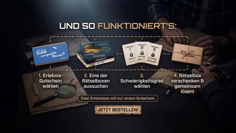 Erklärung der Rätselboxen beim Kauf