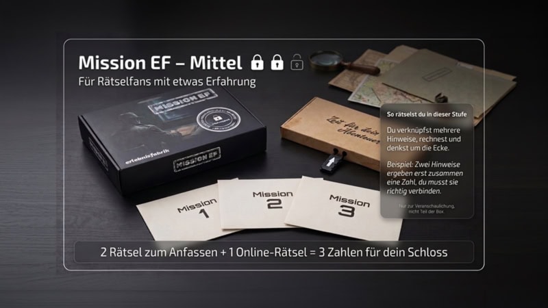 Ansicht und Beschreibung der Mission EF Box Mittel