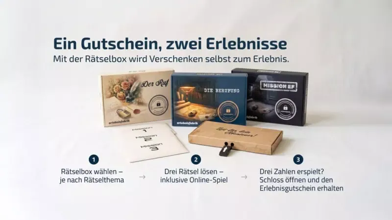 Die drei Rätselboxen mit dem genauen Ablauf wie man dazu was macht.